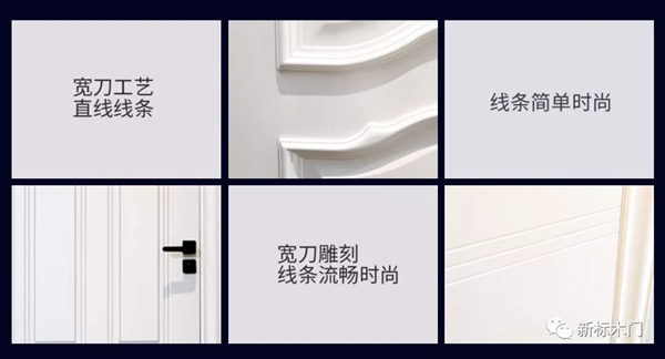 新標木門新品上市，看設計如何改變生活！