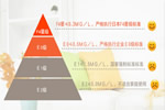 驪住木門-長久的陪伴需要健康的身體