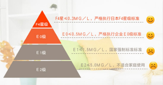 驪住木門-長久的陪伴需要健康的身體