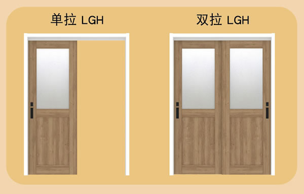 驪住木門柏詩尼新品上市！