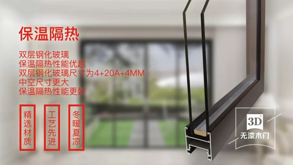 3D無漆木門：晶致門款，驚艷時光的不凡之選！