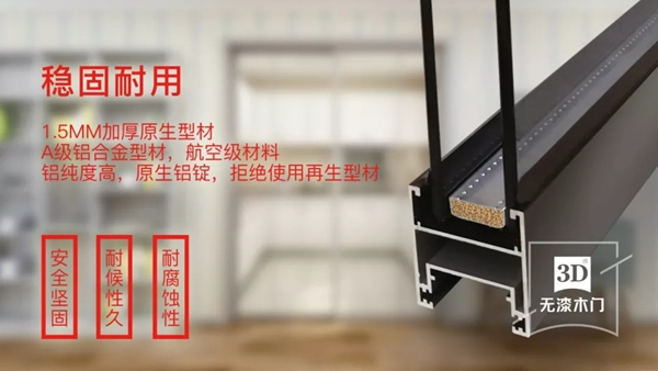 3D無漆木門：晶致門款，驚艷時光的不凡之選！