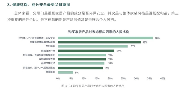 大自然木門：全面賦能產品，打造全屋水漆家居