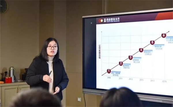 圖森整體木作：西安設計師至總部參觀交流