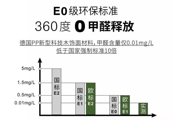 金迪木門征集活動|有一種愛叫做“媽媽給你裝的后備箱”