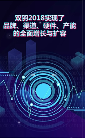 品味時尚的雙羽，重溫溫暖的2018