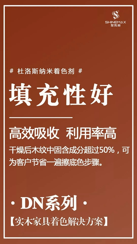 圣馬斯TOP級熱銷產品?，即將火爆2019