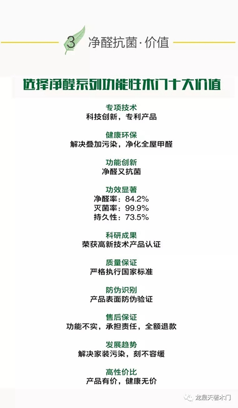 龍鼎天著木門2019“凈醛木門”新品發布