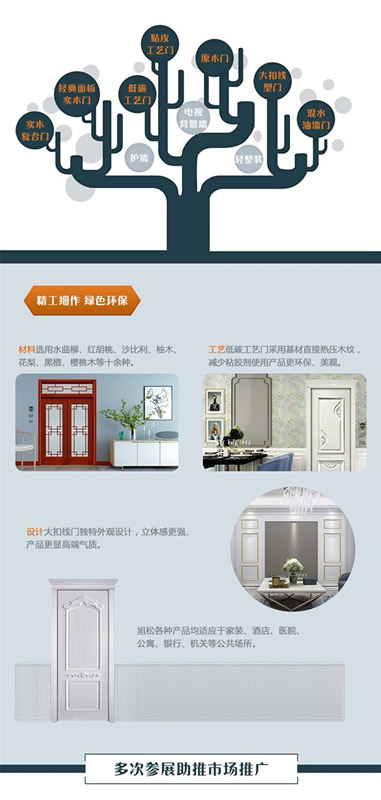 旭松門業全體員工祝您2019新年快樂！