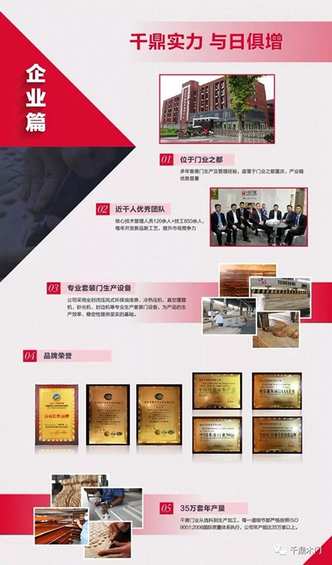 千鼎門業全體銷售人員共聚一堂，提前給大家拜年！