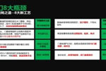 藝格云木門加盟費用需要多少?
