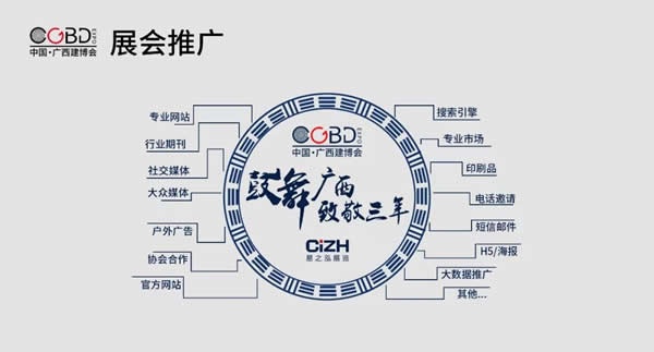 2020第三屆廣西建博會