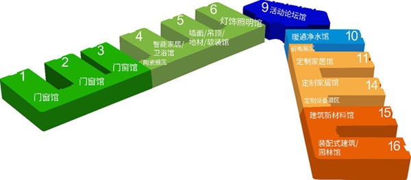 成都建博會