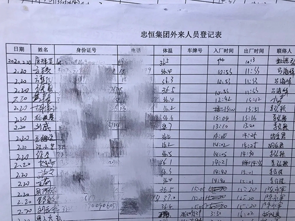 忠恒有序復工，嚴防嚴控，精心組織