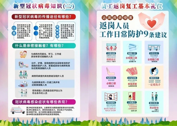 忠恒有序復工，嚴防嚴控，精心組織