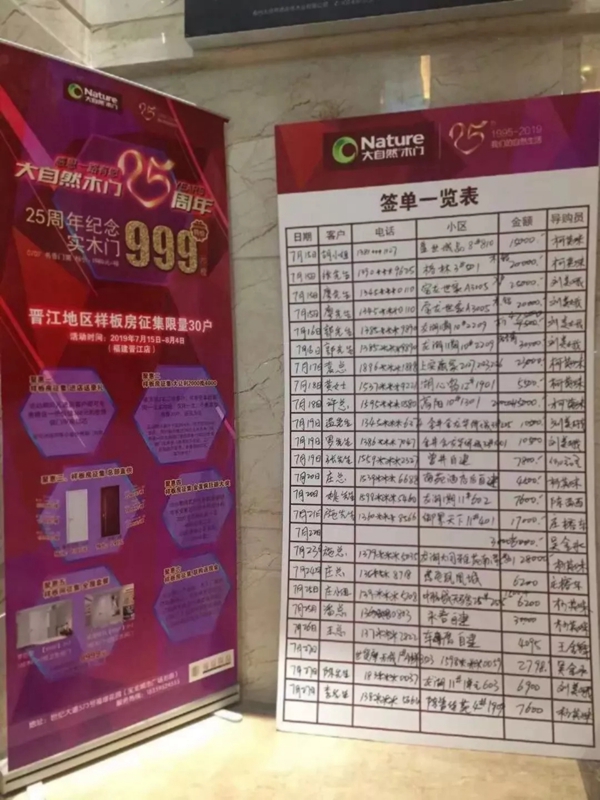 大自然木門主動營銷經典案例回顧