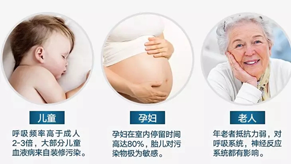 3D無漆木門：放寒假讓孩子呆在家里 這些東西千萬提防