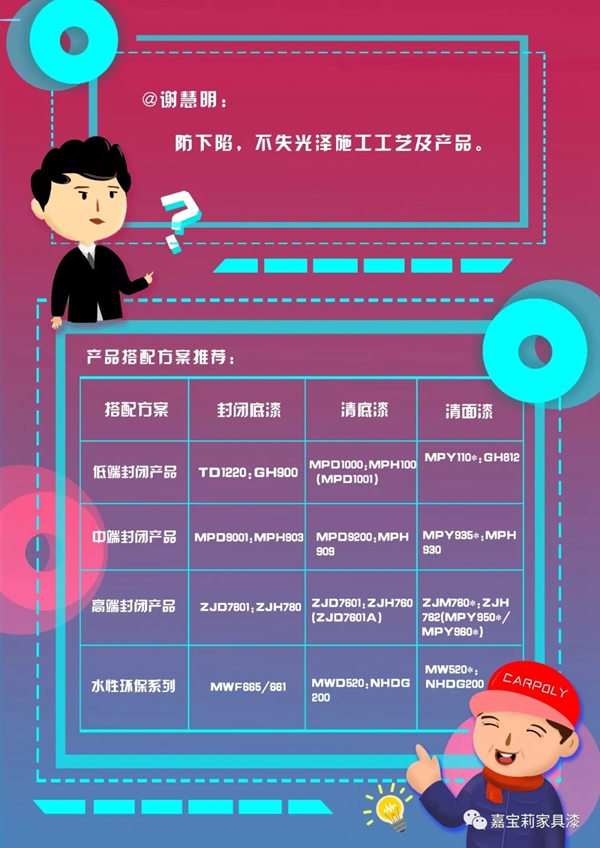 嘉寶莉家具漆：防下陷工藝流程及產品搭配推薦盡在這里
