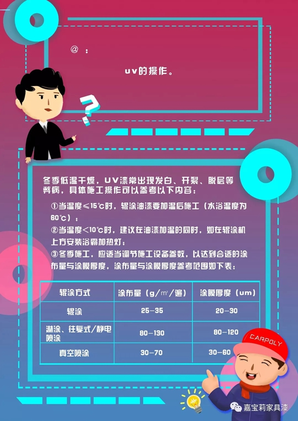 嘉寶莉家具漆：防下陷工藝流程及產品搭配推薦盡在這里