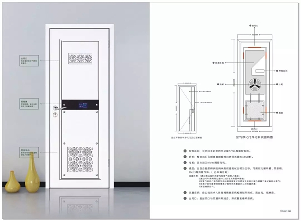 亞合智能環(huán)保木門：2020年讓所有的愛和感動從回家開始