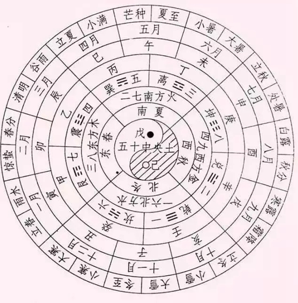 2020喜迎佳節(jié)，森宏潤木門祝您元旦快樂