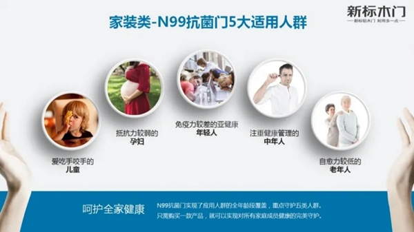 新標N99抗菌門能拒絕650多種病菌 全面呵護家人健康