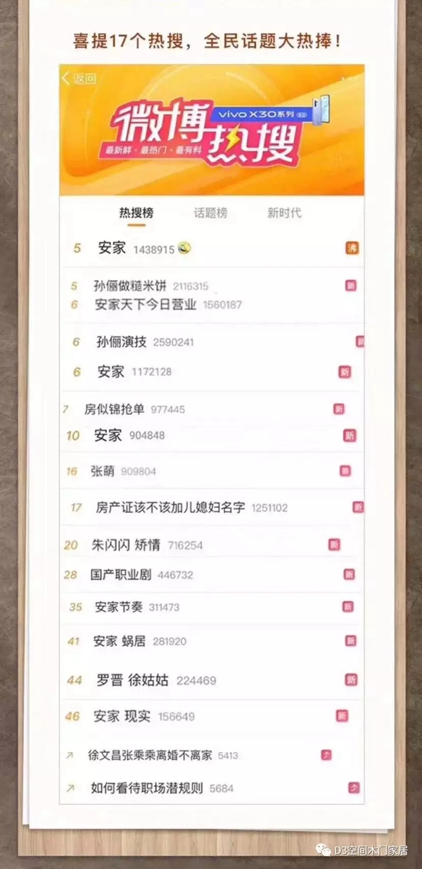 D3空間木門家居：從“生活”切入，讓美學為空間賦能！