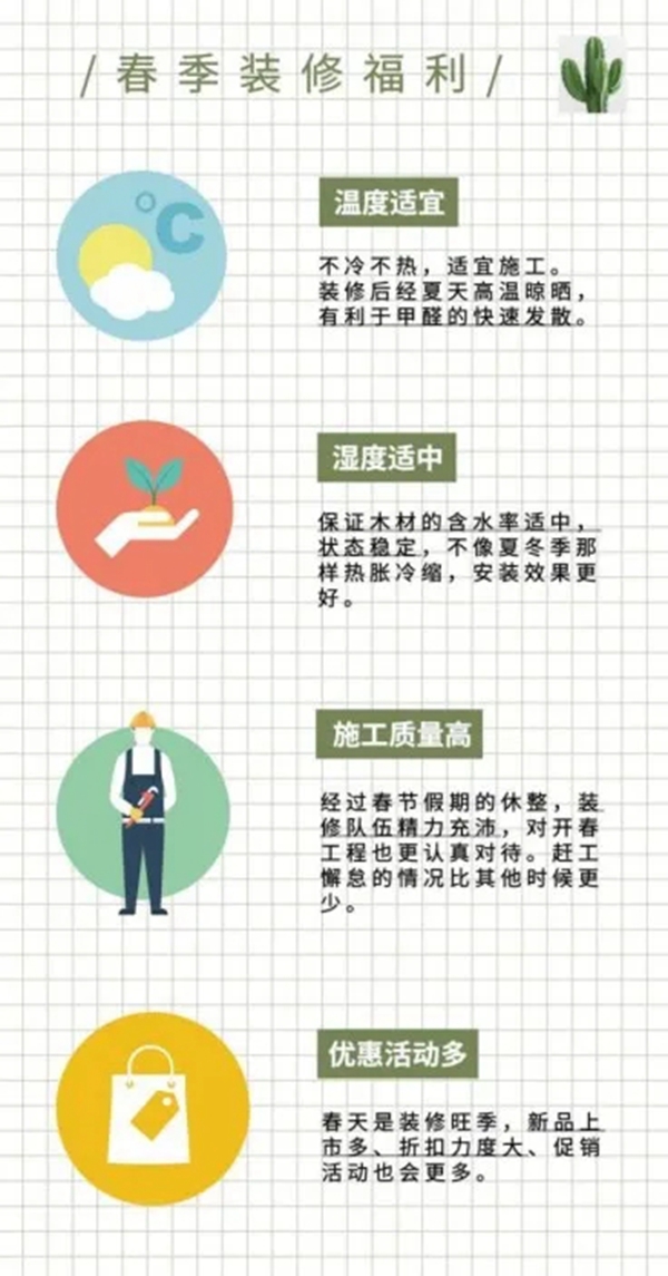疫情就要結束了，來新標木門開啟屬于你的心動裝修之旅吧！