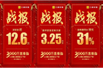 三峰家居開(kāi)年線上全網(wǎng)直播完美收官 銷售額同比增長(zhǎng)31%