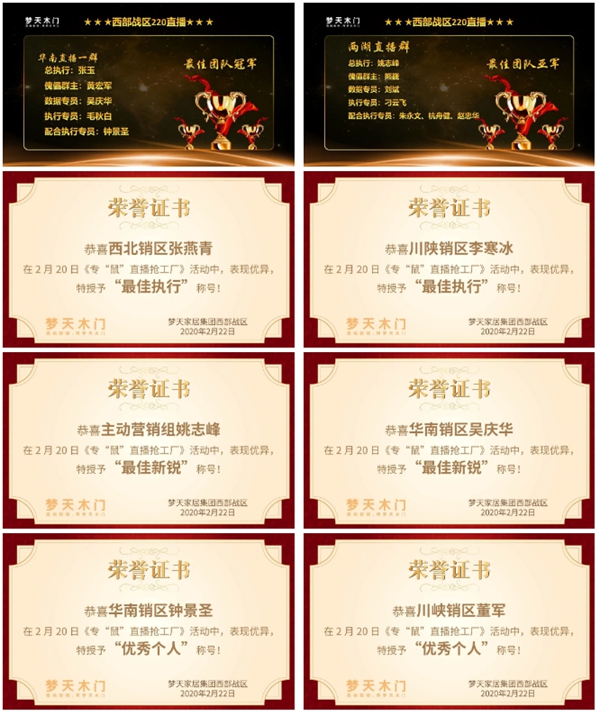 夢天木門西部營銷戰區團隊贏戰逆境那些事兒