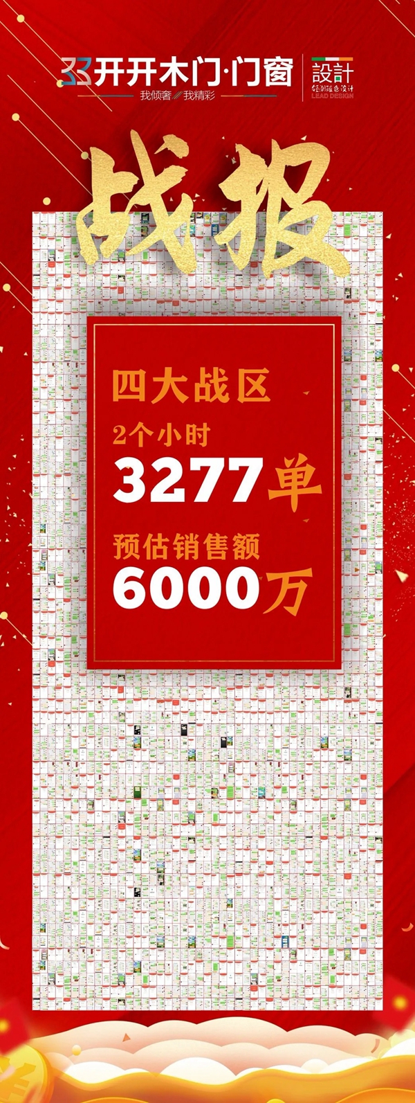 開開木門：開工大吉線上活動圓滿落幕