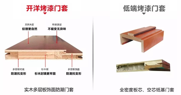 開洋木門：具備這四點(diǎn)，才稱得上好的廚衛(wèi)門！