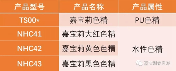 嘉寶莉家具漆修色秘籍|搞定修色頭痛問題