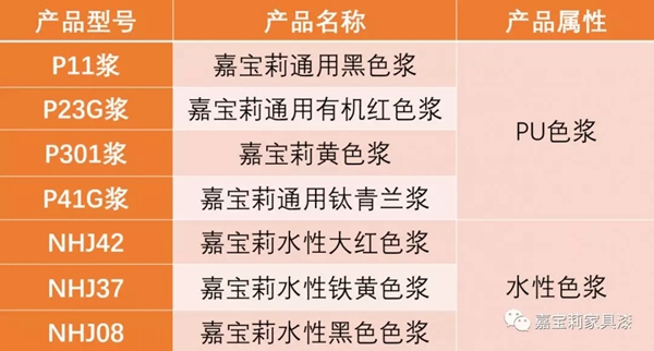 嘉寶莉家具漆修色秘籍|搞定修色頭痛問題