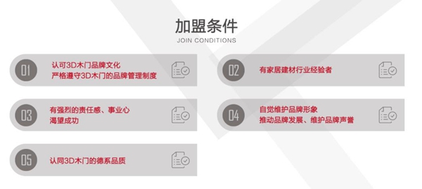 3D無漆木門質(zhì)量如何？加盟3D無漆木門靠譜嗎？