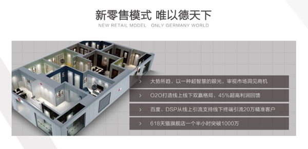 3D無漆木門質(zhì)量如何？加盟3D無漆木門靠譜嗎？