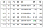 開心木門價格表參考 超多款式等你選