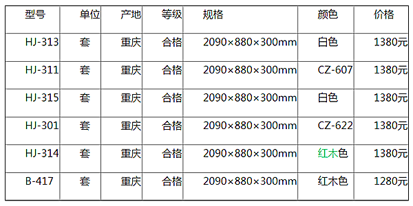 開心木門價格表參考 超多款式等你選