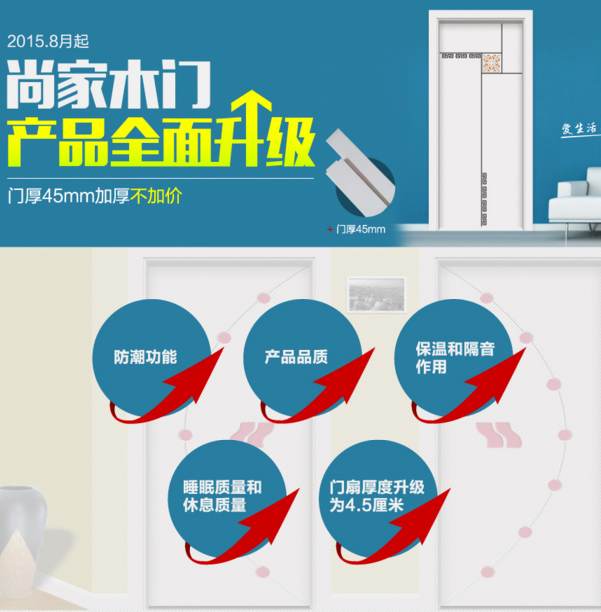 白色木門專家——尚家木門優勢盤點