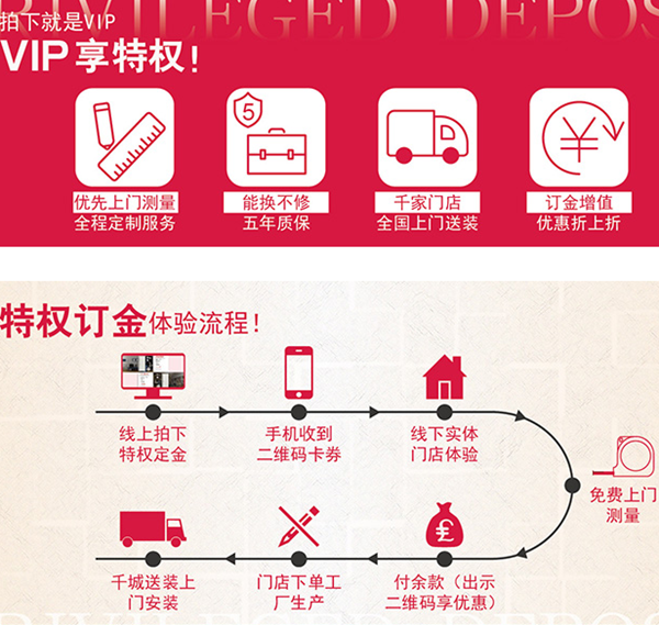 尚品本色實(shí)木門精準(zhǔn)定位木門市場(chǎng)
