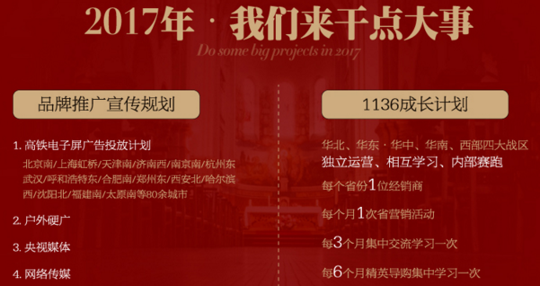 回顧2016尚品本色優勢盡顯 繼往開來共贏2017