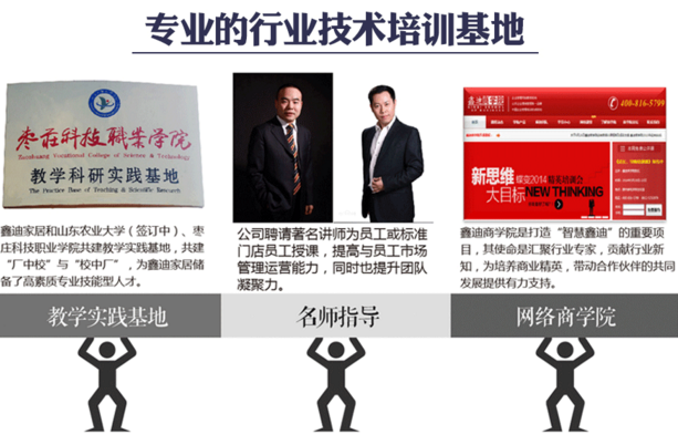 尚品本色木門加盟費解讀 日進斗金不是夢