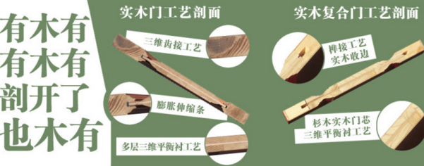 萬家園實木木門實力如何 用榮譽說話