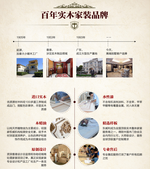 東威利木門優勢 給您一個城堡的家