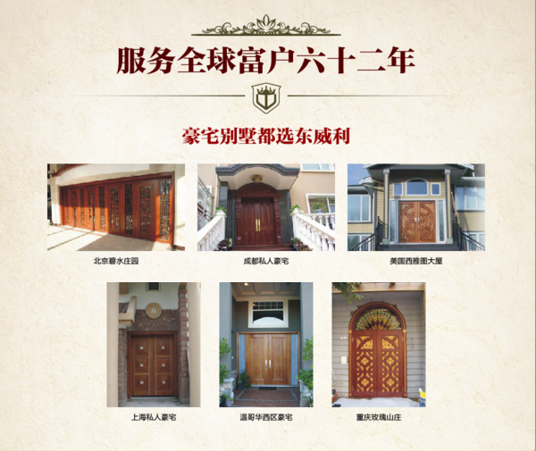 東威利木門優勢 給您一個城堡的家