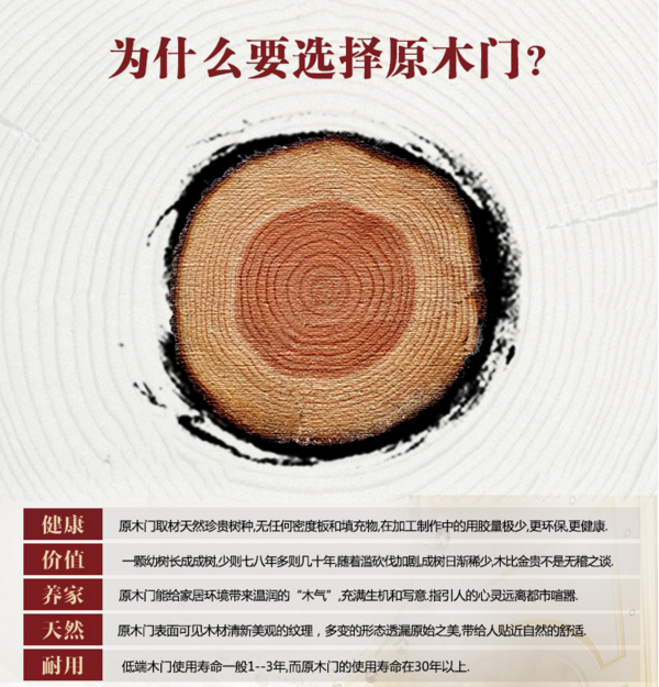 森潤木門優(yōu)勢一覽 開合之間盡顯魅力