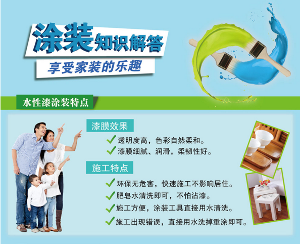 “水”心所欲 伯丁克水性漆美式涂裝工藝說明