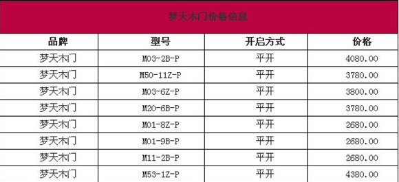 夢(mèng)天木門怎么樣 價(jià)格多少