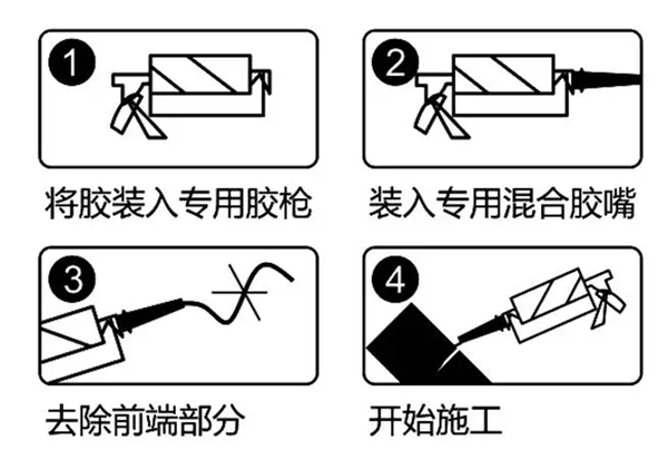 華隆涂料教你怎么做瓷磚美縫可以省下上萬元