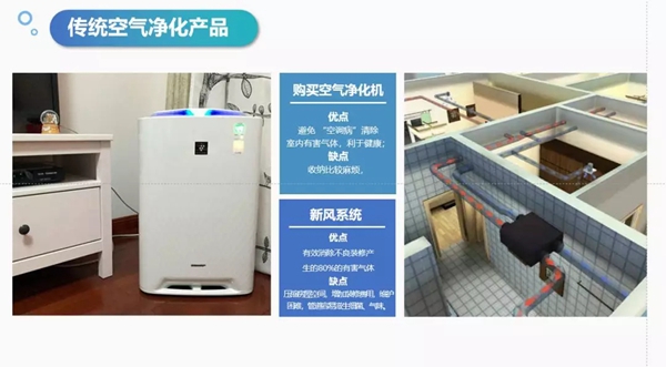 金迪木門(mén)推出一款能隔離病毒、凈化空氣的智能門(mén)